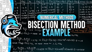 Bisection Method Example  Numerical Methods [upl. by Nneb]