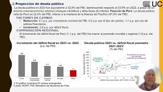 MARCO MACROECONOMICO MULTIANUAL 2024 2027 ENTREGABLE 01 [upl. by Bradway]