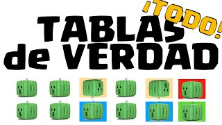 TABLAS DE VERDAD [upl. by Emmuela]