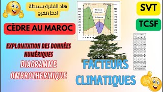 ⭐TCSSVTECOLOGIE⭐  facteurs climatiques  cèdre au Maroc  Diagramme Ombrothermique svttcs [upl. by Ennovehs]