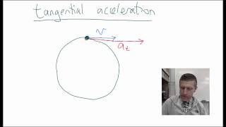 16  Tangential Acceleration [upl. by Elson]