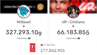 UR • Cristiano Ronaldo vs MrBeast vs TSeries Sub Count Battle 🚀📊 [upl. by Adnoluy25]