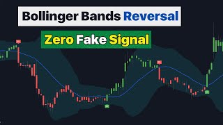 Bollinger Bands Reversal Indicator With Never a Wrong BuySell Signal [upl. by Asaret163]