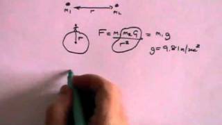 General Relativity An Introduction  Part 1 of 2 [upl. by Budd8]