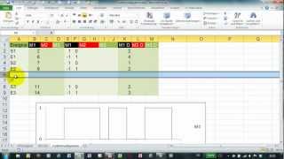 Excel  250  Funktionsdiagramm 1 aus Maschinenbau  Diagramm aus Fehlerindikatoren [upl. by Notslah]