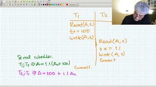 40 transactions serializable schedules [upl. by Ahseki]