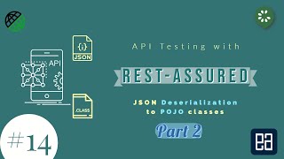 Part 14  Deserializing to POJO class for complex JSON response in RestAssured Part 1 [upl. by Sucitivel]