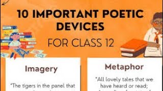 Class 12 English Poetic Device amp Chapters Key Words [upl. by Topper]