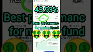 Mutual fund  Motilal Oswal  shorts viralvideo lifeinjoy shortvideo Stock market share market [upl. by Schrader]