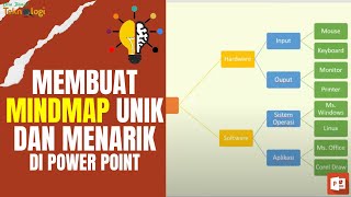 Cara Membuat Mindmap Di Power Point  Mind Mapping Peta Konsep Part 1 [upl. by Ninnette]