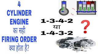 Four Cylinder Engine का सही Firing Order क्या होता है  Firing order of four cylinder engine [upl. by Range]