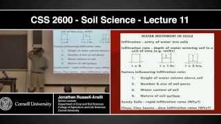 PLSCS 2600  11  Soil Water I [upl. by Asilanna48]