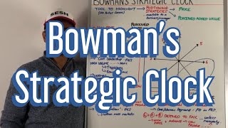 Bowmans Strategic Clock  A Level Business Revision [upl. by Rehpotsirhcnhoj]