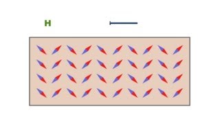 511  Magnetostriction [upl. by Lundberg]