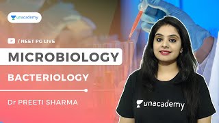 High Yielding Points  Bacteriology  Microbiology  Dr Preeti Sharma [upl. by Aihsyla]