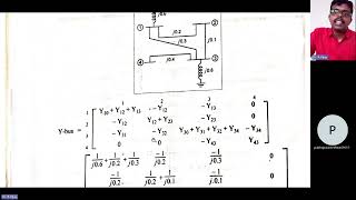 Solved Problems in the Y Bus Matrix  Bus Admittance Matrix powersystemanalysis [upl. by Basile]