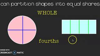 Partition Shapes into Equal Shares  Second Grade [upl. by Arual55]