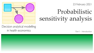 Probabilistic sensitivity analysis PSA  Part I Introduction [upl. by Ettezus]