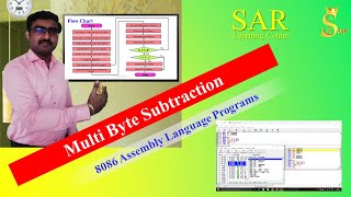 Program 4  Multi Byte Subtraction  8086 Assembly Language Program  emu8086 [upl. by Catharine]