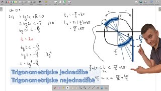 Priprema za ispit iz Trigonometrijskih jednadžbi i nejednadžbi [upl. by Gnap578]