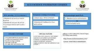 ANALYTICAL METHODS PART1 UGC NETJRF ENVIRONMENTAL SCIENCE [upl. by Nivra]