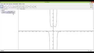 RESOLUCIÓN DE LIMITE INDETERMINADO CON GEOGEBRA [upl. by Wilonah]