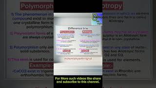 Difference between Polymorphism and Allotropychemistry chemistrywithnighat viralshot science yt [upl. by Ennirroc]