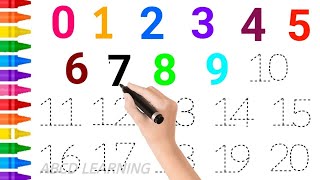 Number Song 1 to 10 Number Ginti hindi or English me 1234 Counting Learn to Counting 1 to 100 [upl. by Wearing737]