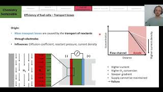 0208 Efficiency Mass Transport Losses [upl. by Tsiuqram]