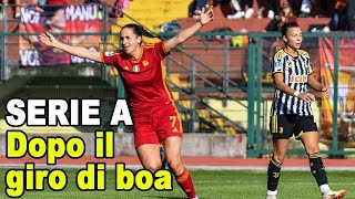 Serie A Femminile Il punto della situazione Statistiche e previsioni [upl. by Rooker]