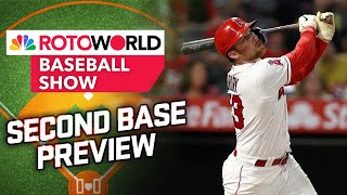 2024 Fantasy Second Base Preview Drury Semien Betts  Rotoworld Baseball Show FULL SHOW [upl. by Aronoff742]