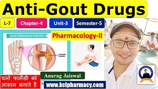 AntiGout Drugs  mechanism  Colchicine Allopurinol  L7 Ch5 Unit3  PharmacologyII 5th Sem [upl. by Limbert]