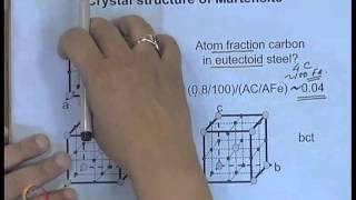 Mod01 Lec31 Heat Treatment of Steel [upl. by Dercy]