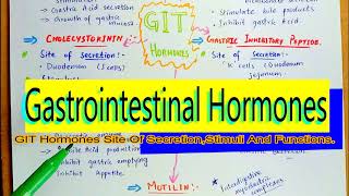 Hormonal Control Of Gastrointestinal Tract Site of SecretionStimulus amp Functions of GIT Hormones [upl. by Ailimaj]