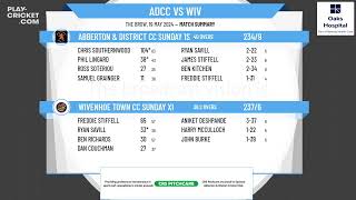 Abberton amp District CC Sunday 1st XI v Wivenhoe Town CC Sunday XI [upl. by Arayc]