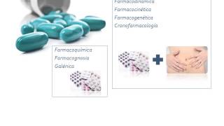 Tema 1 Introducción a la farmacología [upl. by Cheri]