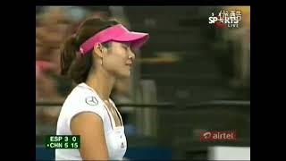 Fernando VerdascoAnabel Medina Garrigues vs Wu DiLi Na 2012 Hopman Cup Highlights [upl. by Ahsial]