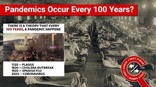 FACT CHECK Pandemics Occur Every 100 Years [upl. by Sirrot]