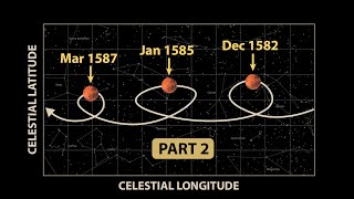 How the Bizarre Path of Mars Reshaped Astronomy Keplers Laws Part 2 [upl. by Larred]