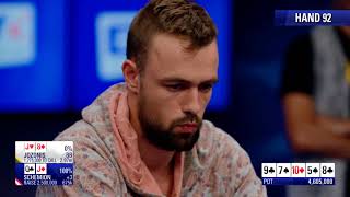 Main Event Day 5  EPT Monte Carlo 2018  Part 2 [upl. by Ul95]