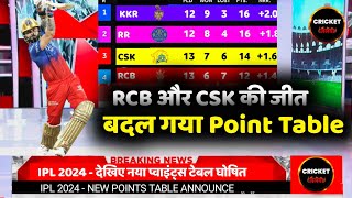 IPL 2024 Points Table Today  Points Table IPL 2024  After RCB Win Vs DC  Before KKR Vs GT Match [upl. by Eachelle]