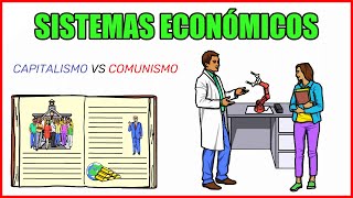 ¿Cuáles son los 4 Sistemas Económicos [upl. by Eskil]