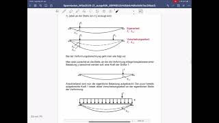 Spannbetonbau Vorlesung 8 Arbeitssatz und Kraftgrößenverfahren [upl. by Shanly]