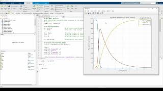 Coding the SIR Epidemic Model in MATLAB 22 [upl. by Bowen]