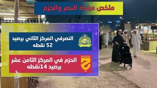 ترتيب النصر والحزم قبل مباراة اليوم في الدوري السعودي [upl. by Nitnilc]