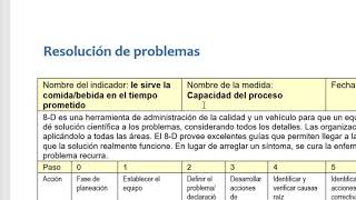 Ejemplo de 8D´s [upl. by Pasco]