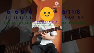 Thara paisa thari gadi guitar tabthara paisa thari gadi guitar lessonpaon ki jutti guitar tab [upl. by Rubenstein]