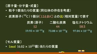 〔高校化学・質量と物質量〕原子量・分子量・式量とモル質量 －オンライン無料塾「ターンナップ」－ [upl. by Llehsam]