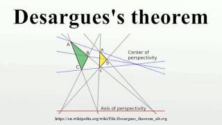 Desarguess theorem [upl. by Kila964]