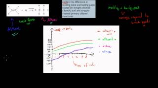 3 Melting and boiling points of alkanols and alkanoic acids HSC chemistry [upl. by Hguh]